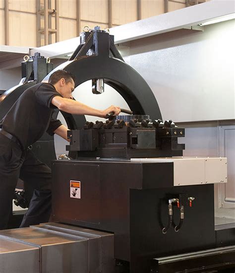 cnc machine servicing uk|cnc machine manufacturers UK.